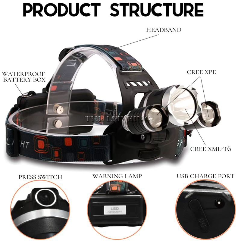 high-power-led-headlamp-3-xt6-heavy-duty-rechargeable-battery-3